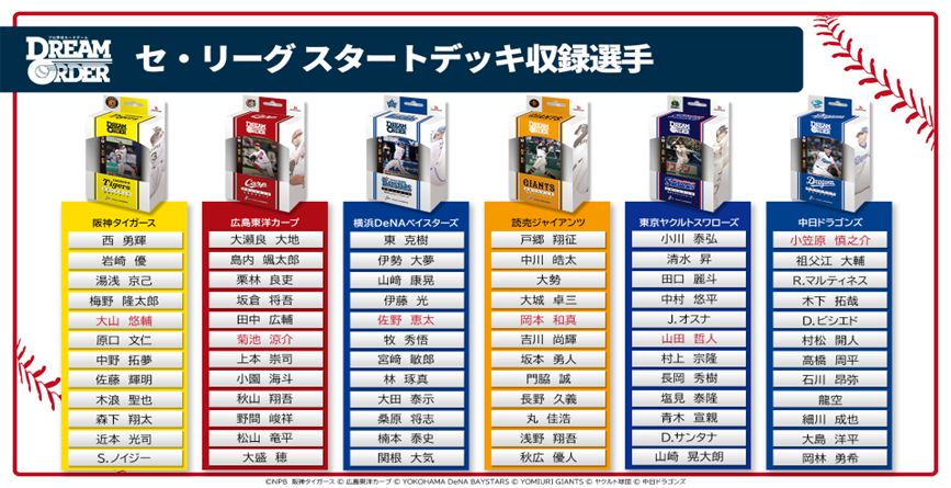 中日ドラゴンズ2024年カレンダー - 記念グッズ