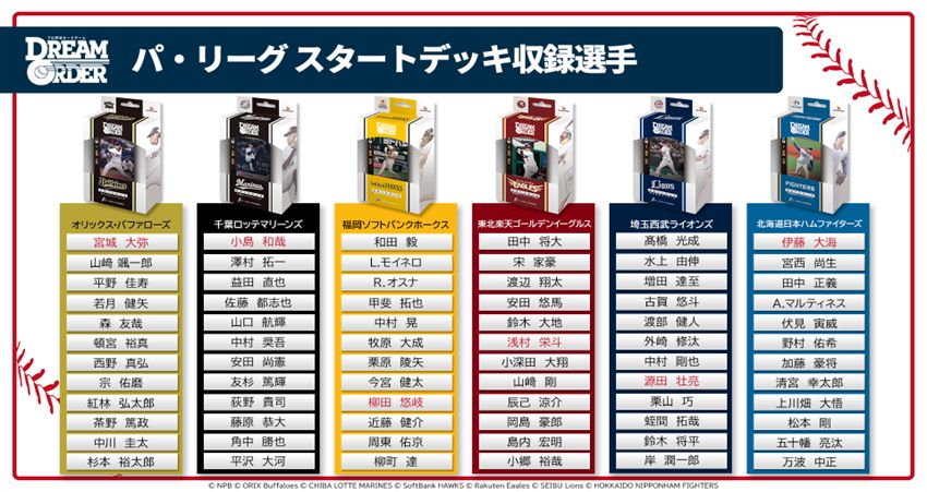 福岡ソフトバンクホークス カードセット - ゲームセンター・ゲームカード